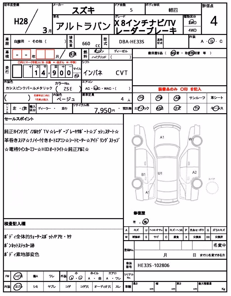 SUZUKI ALTO LAPIN