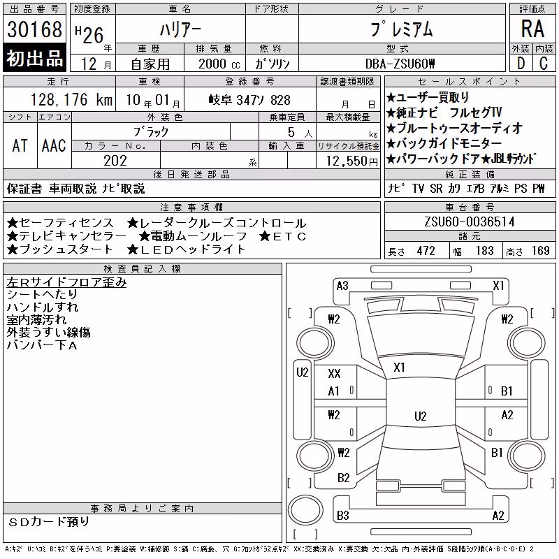 TOYOTA HARRIER