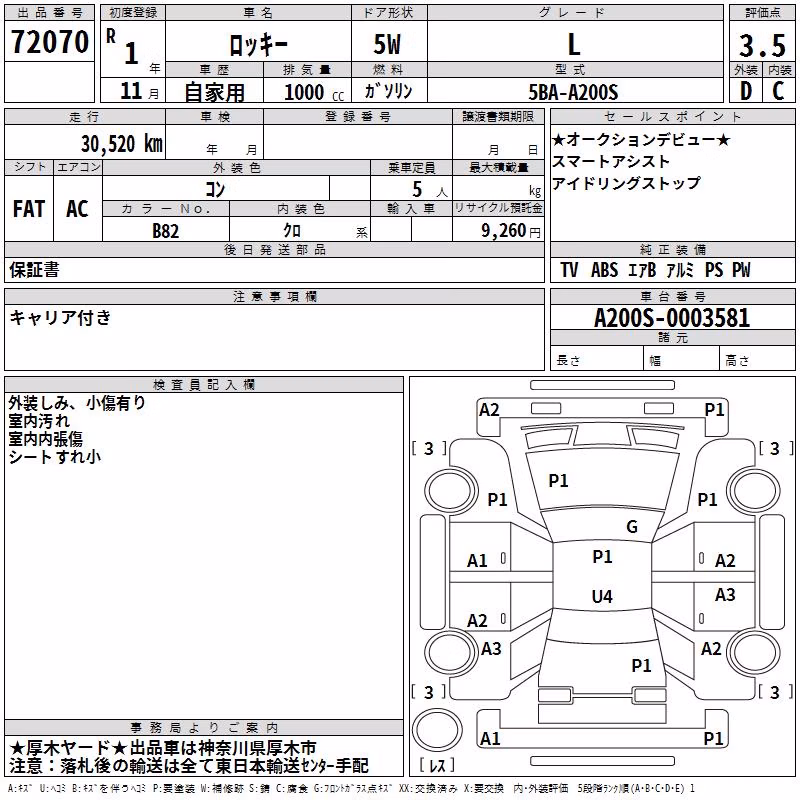 DAIHATSU ROCKY