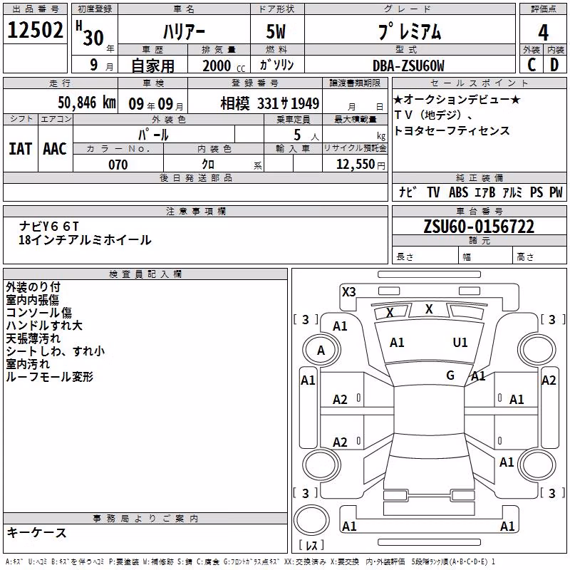 TOYOTA HARRIER