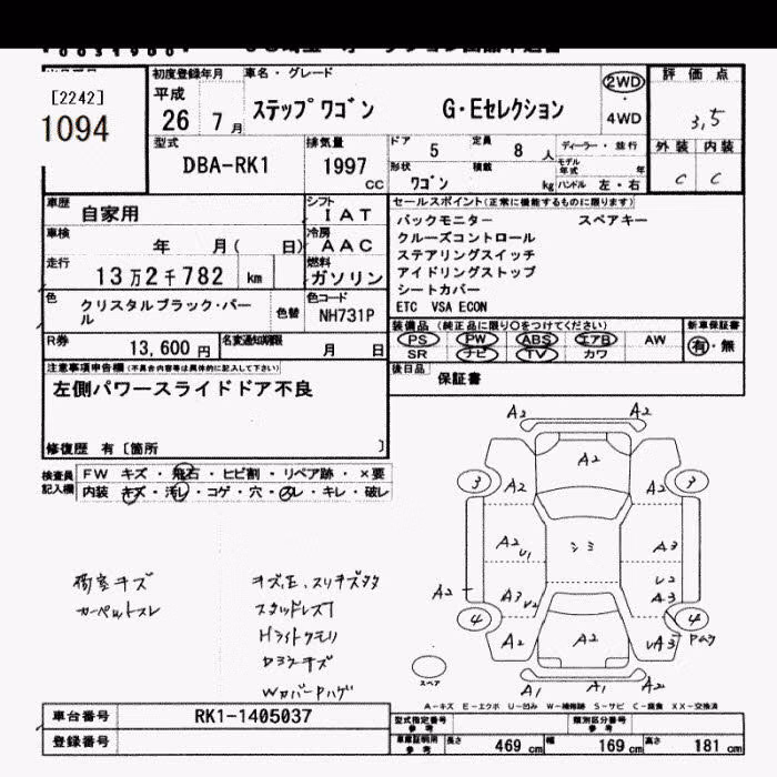 HONDA STEPWGN