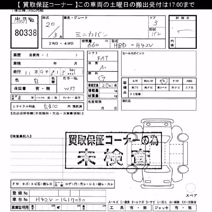 MITSUBISHI MINICA