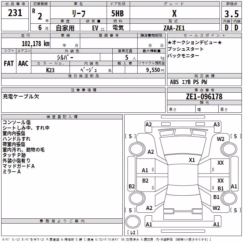 NISSAN LEAF