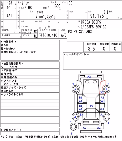 MAZDA DEMIO