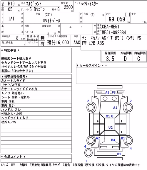NISSAN ELGRAND
