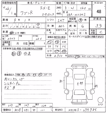 SUZUKI WAGON R