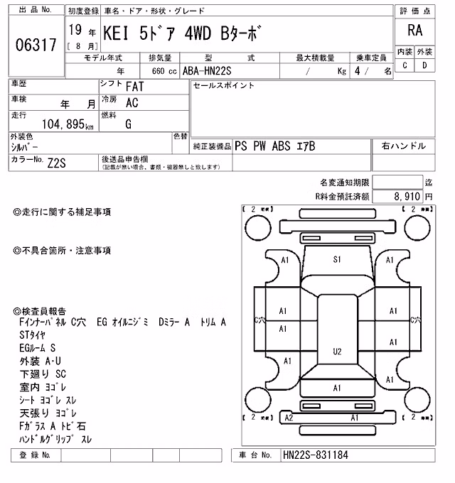 SUZUKI KEI