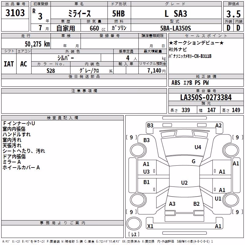 DAIHATSU MIRA E:S
