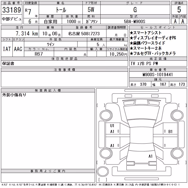 DAIHATSU THOR
