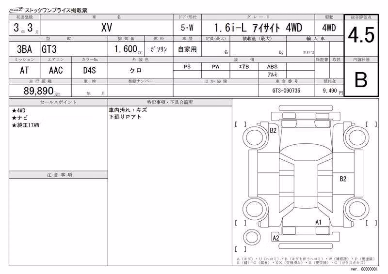 SUBARU XV