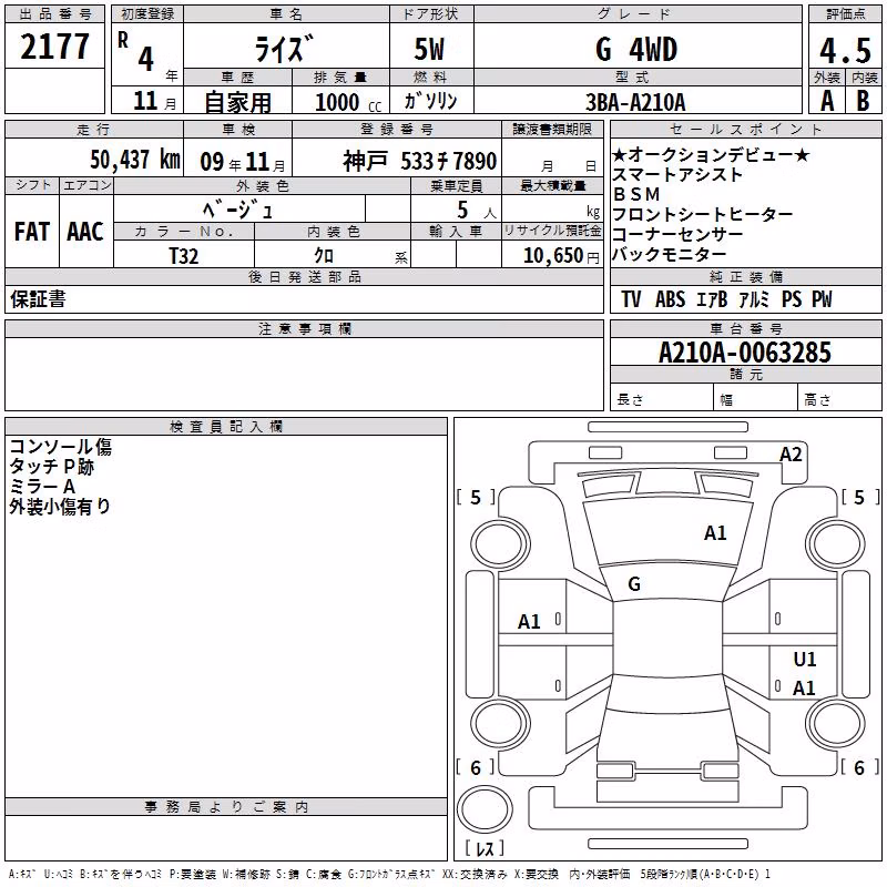 TOYOTA RAIZE