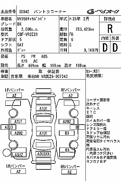 NISSAN NV350 CARAVAN