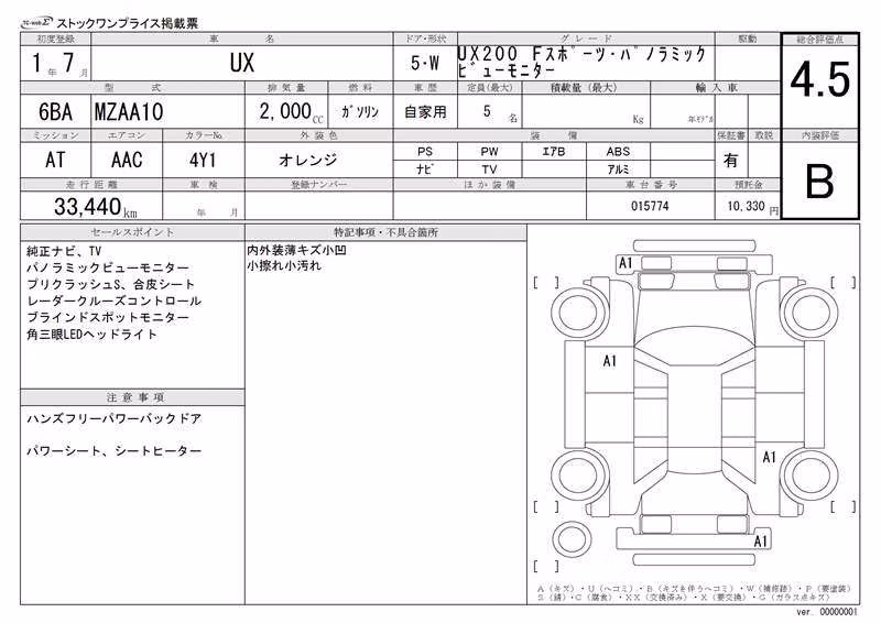 LEXUS UX200