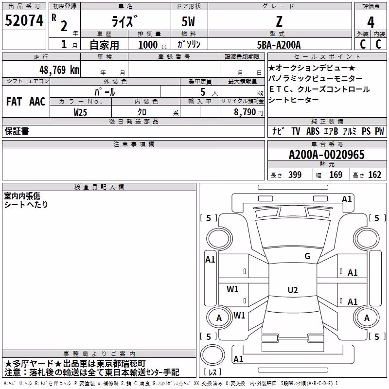 TOYOTA RAIZE
