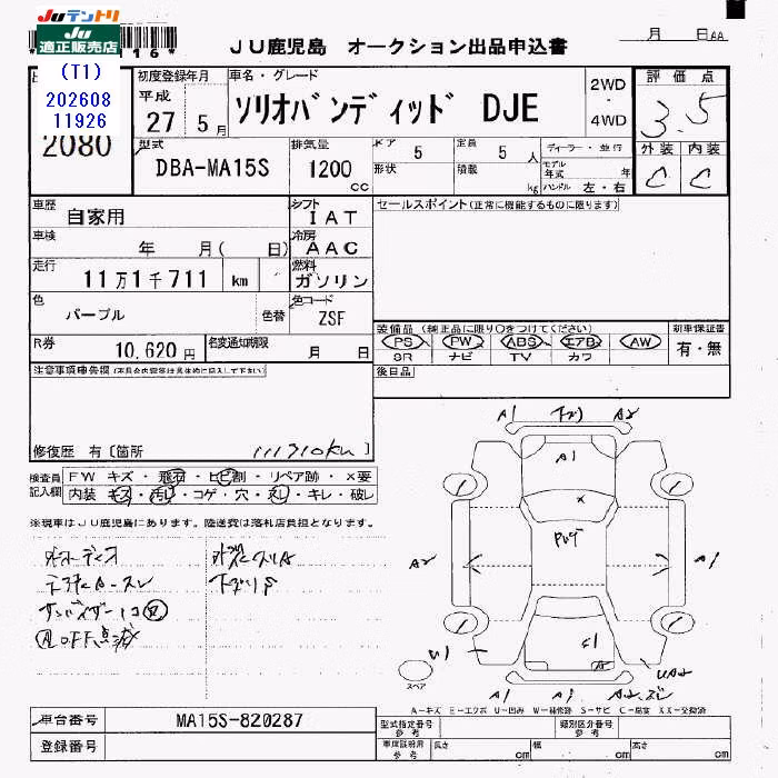 SUZUKI SOLIO