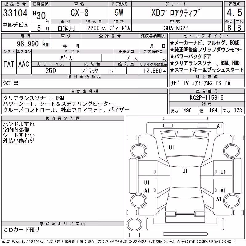 MAZDA CX-8