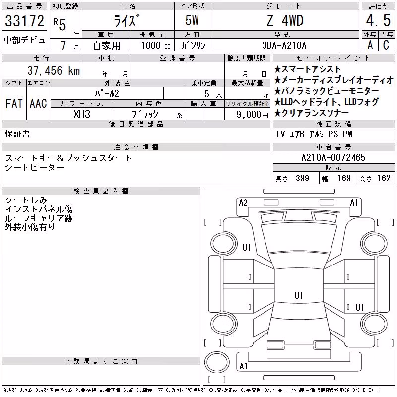 TOYOTA RAIZE