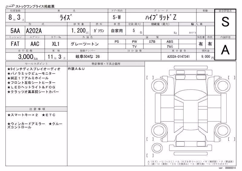TOYOTA RAIZE