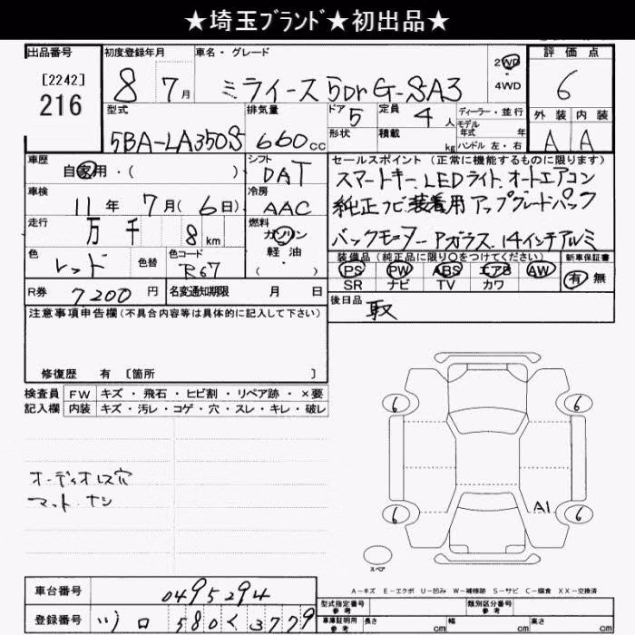 DAIHATSU MIRA E:S