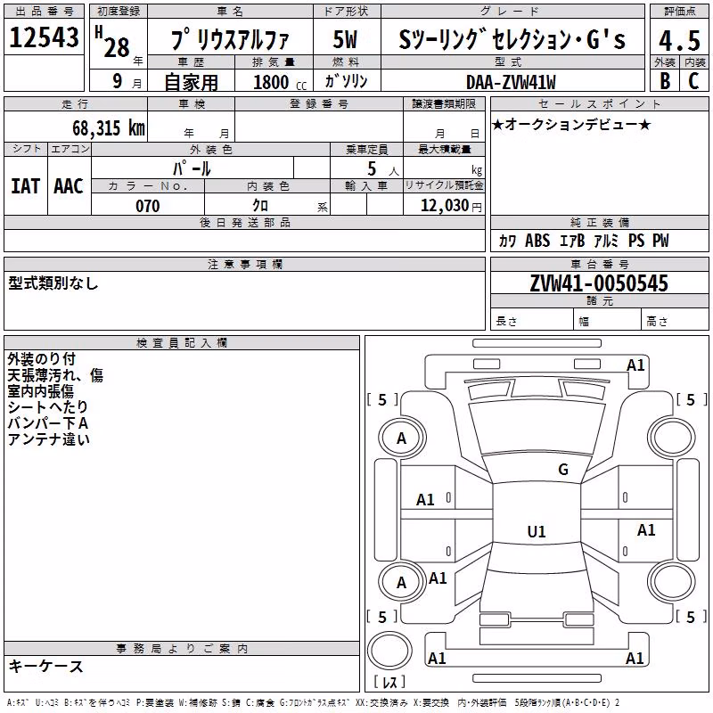 TOYOTA PRIUS ALPHA