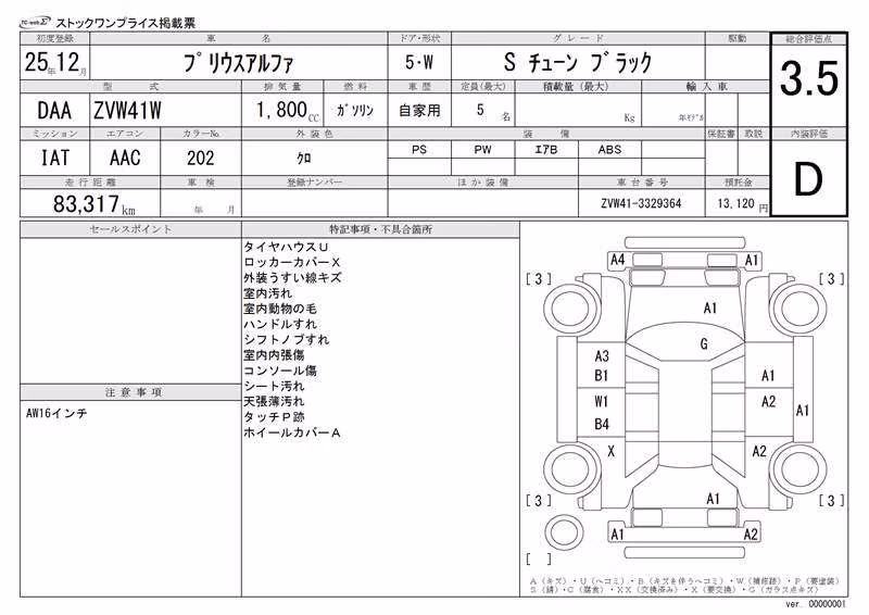 TOYOTA PRIUS ALPHA