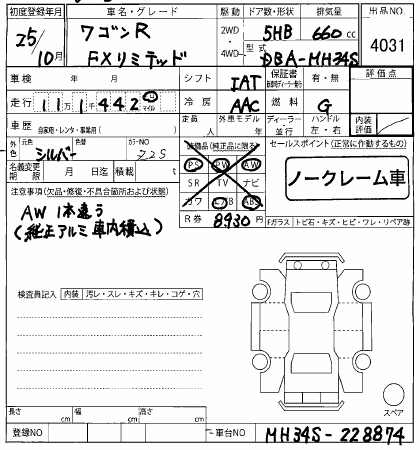 SUZUKI WAGON R