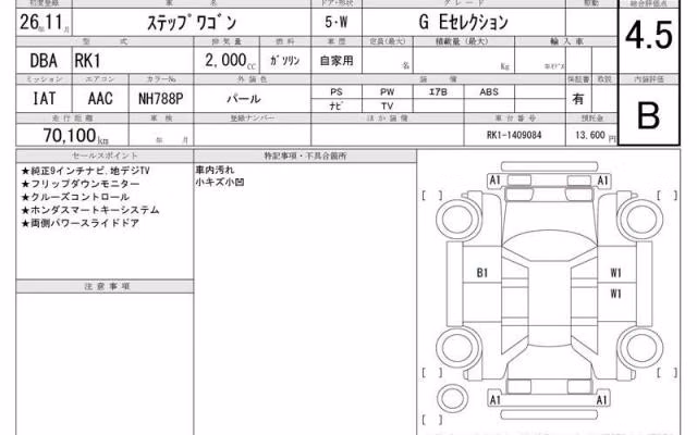 HONDA STEPWGN