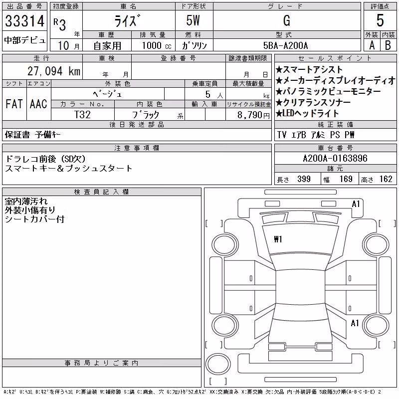 TOYOTA RAIZE
