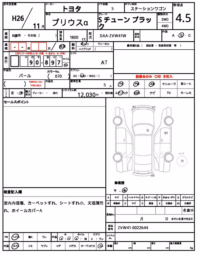 TOYOTA PRIUS ALPHA