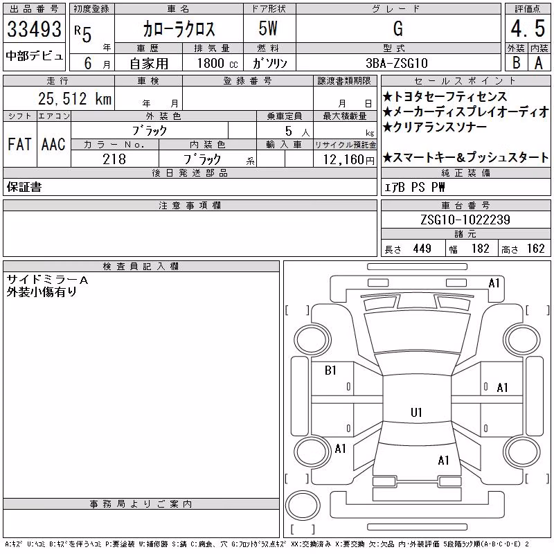 TOYOTA COROLLA CROSS