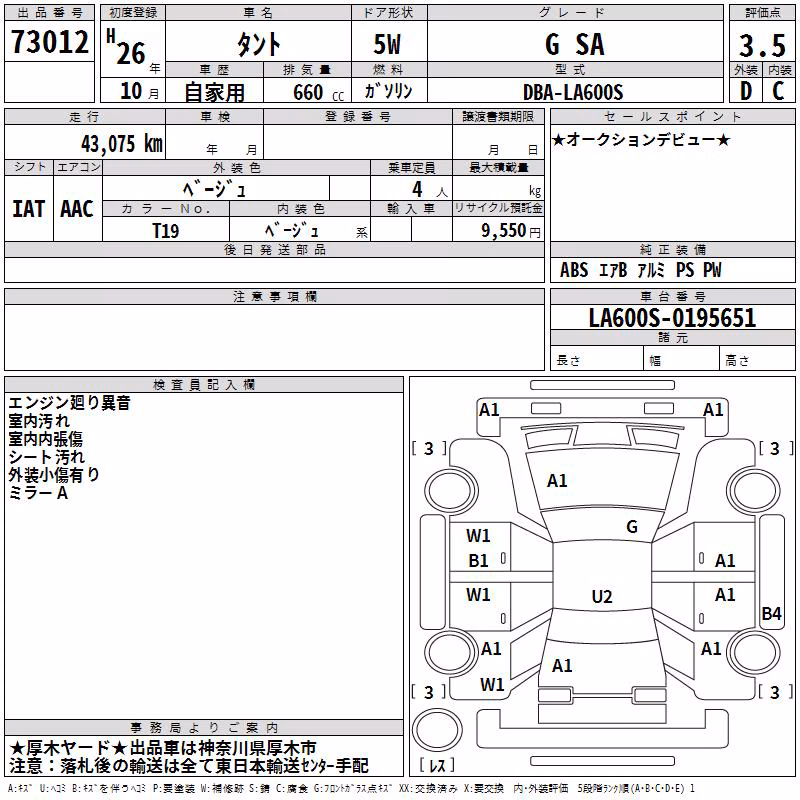 DAIHATSU TANTO