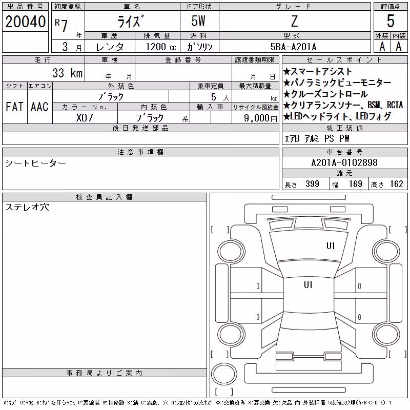 TOYOTA RAIZE
