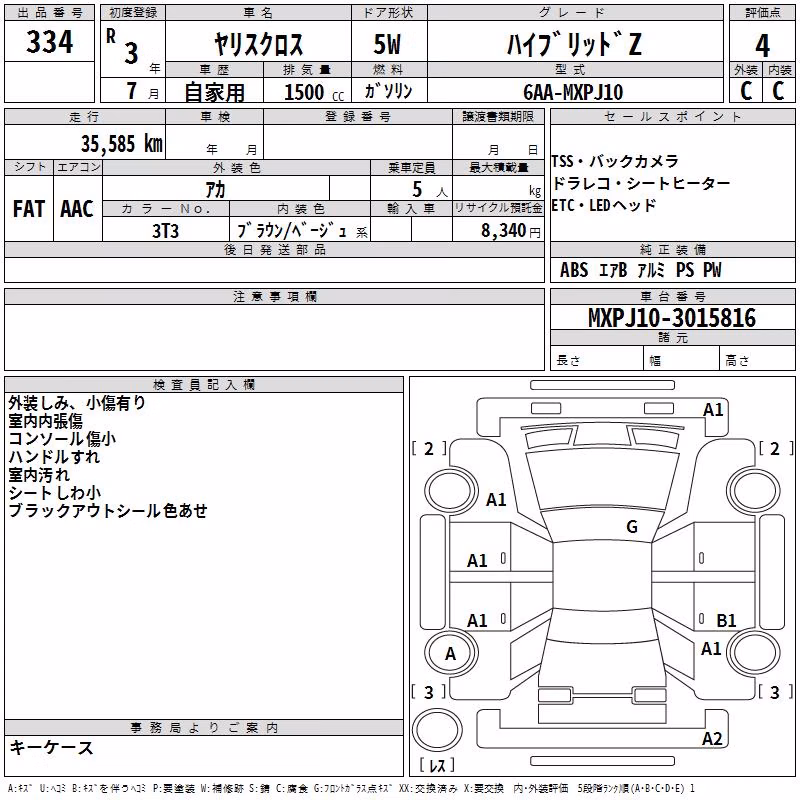 TOYOTA YARIS CROSS