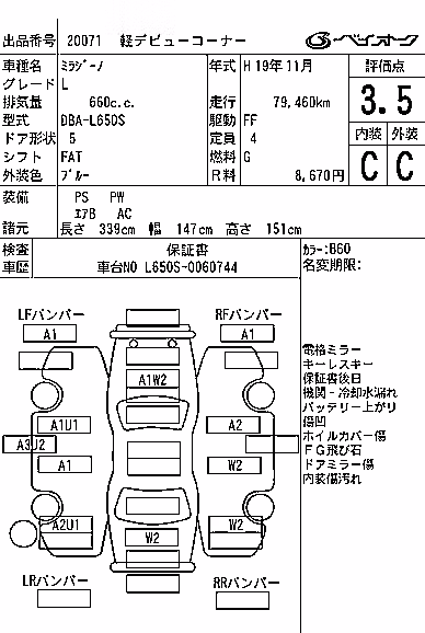 DAIHATSU MIRA GINO