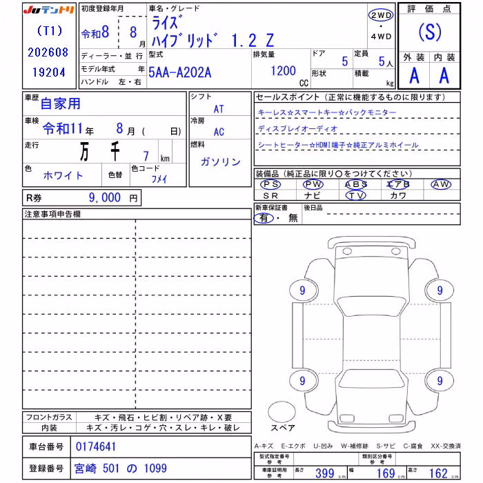 TOYOTA RAIZE