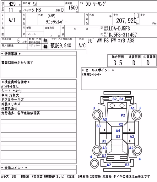 MAZDA DEMIO