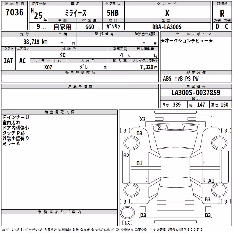 DAIHATSU MIRA E:S
