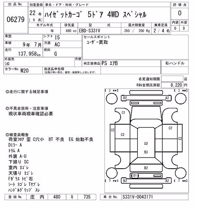 DAIHATSU HIJET