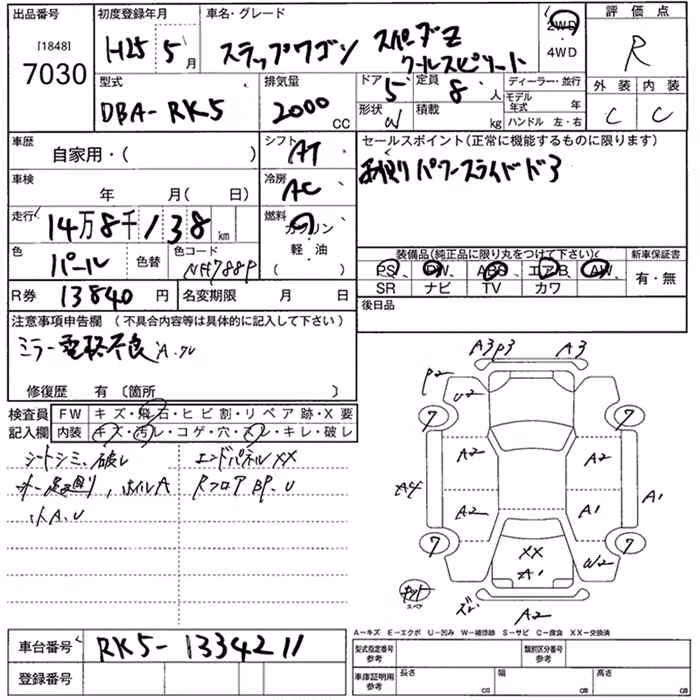 HONDA STEPWGN
