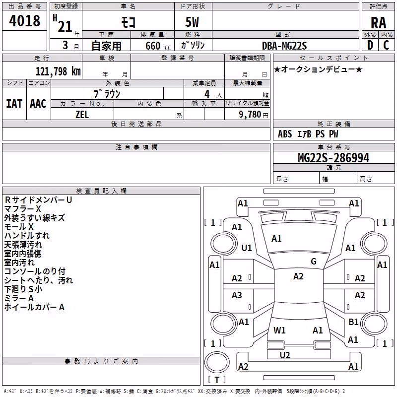 NISSAN MOCO