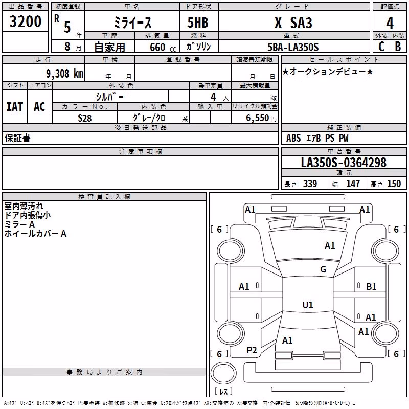 DAIHATSU MIRA E:S