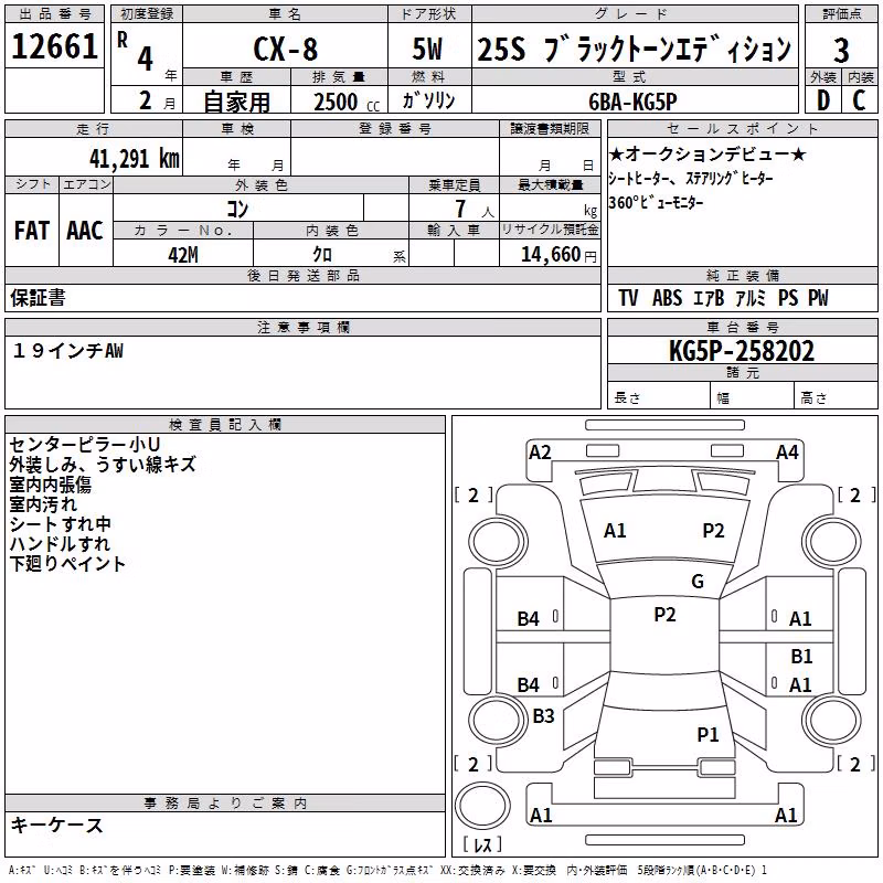 MAZDA CX-8