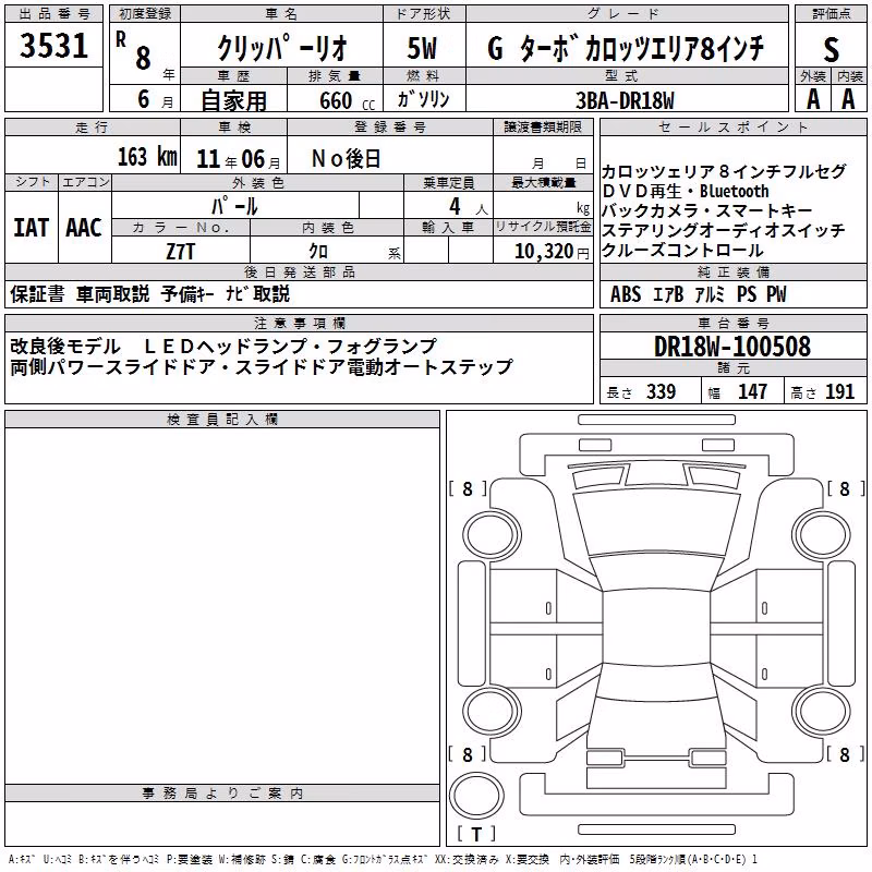 NISSAN NV100 CLIPPER