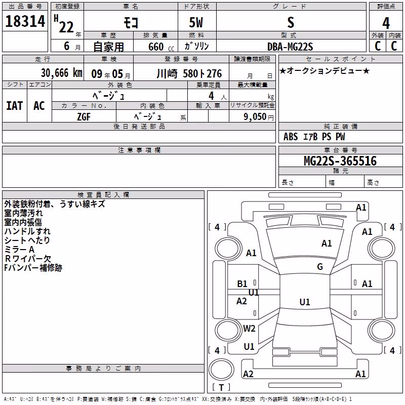 NISSAN MOCO
