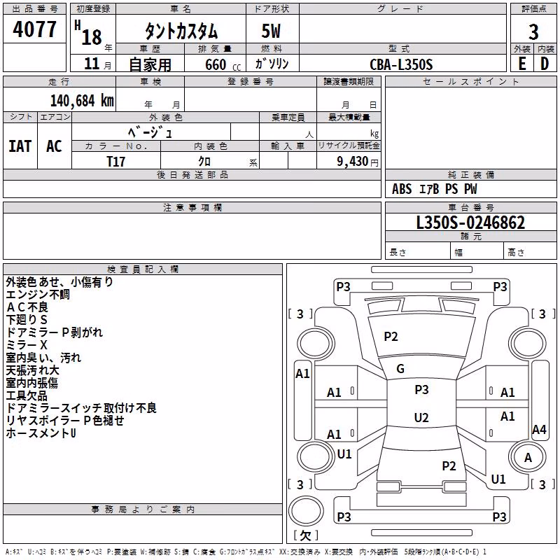 DAIHATSU TANTO