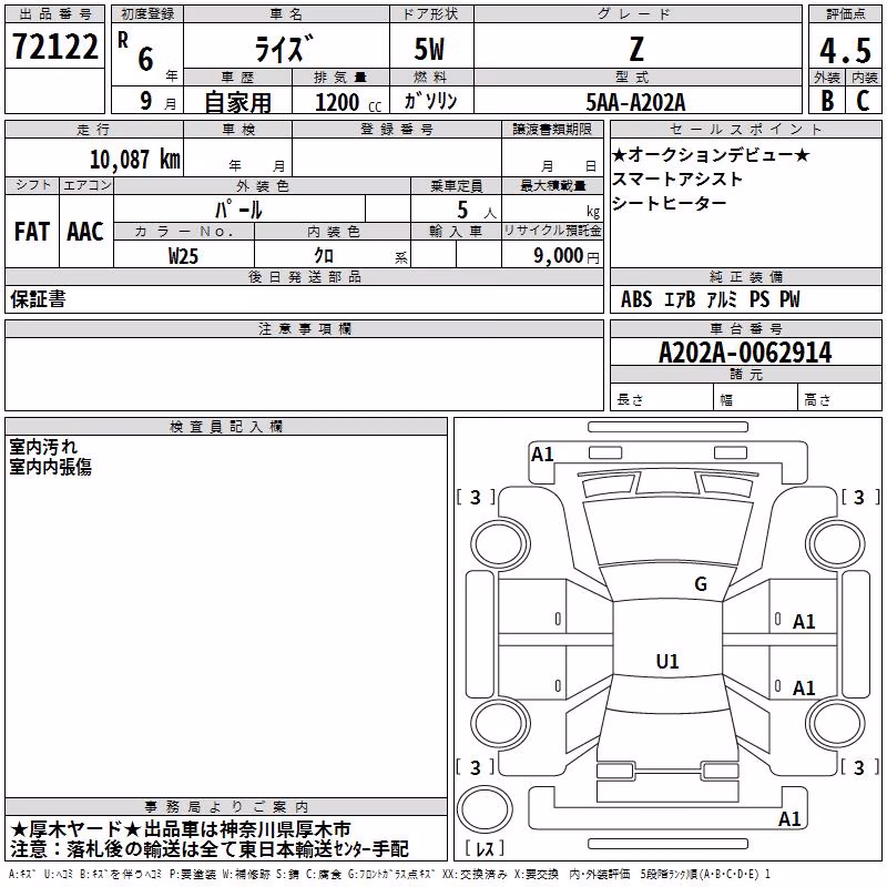 TOYOTA RAIZE