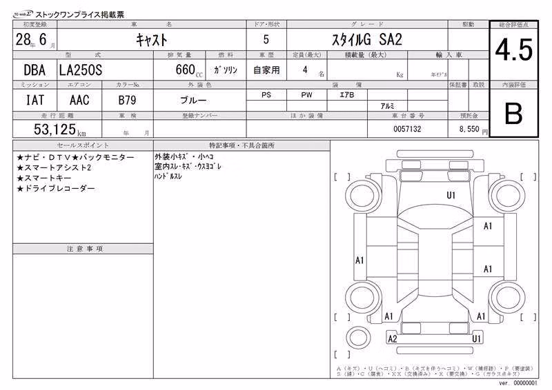 DAIHATSU CAST