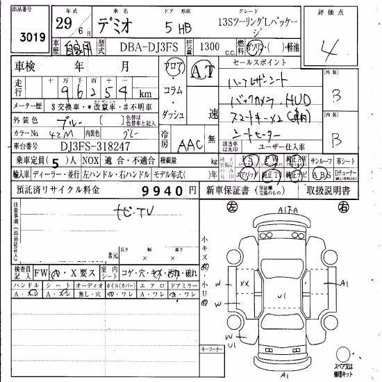 MAZDA DEMIO