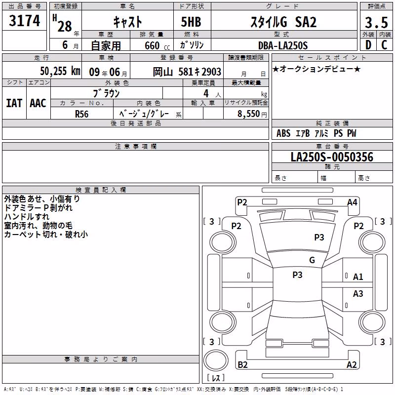 DAIHATSU CAST