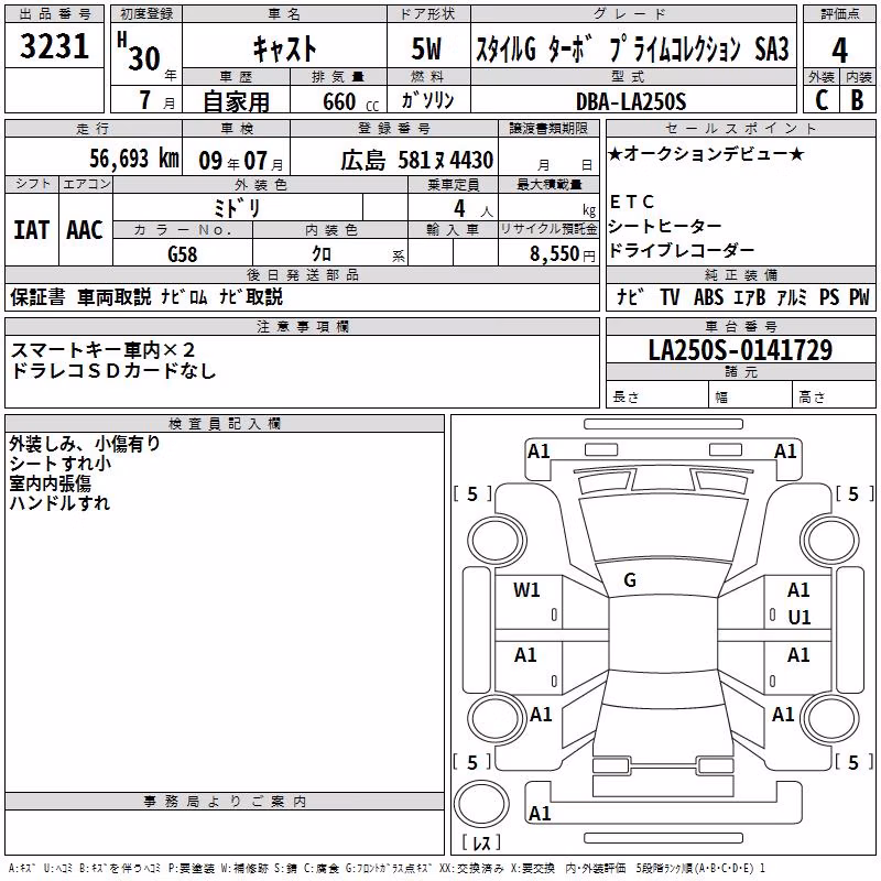 DAIHATSU CAST